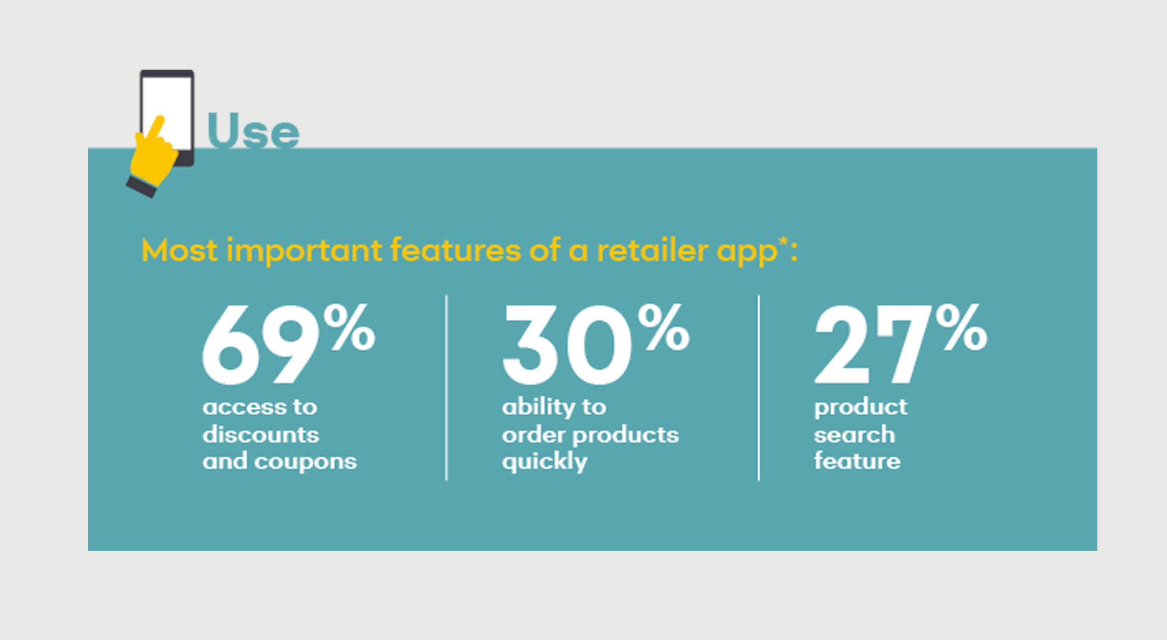 App features App features