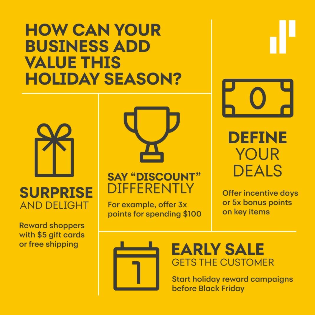 Two Important Mantras for Your New Innovation Team
