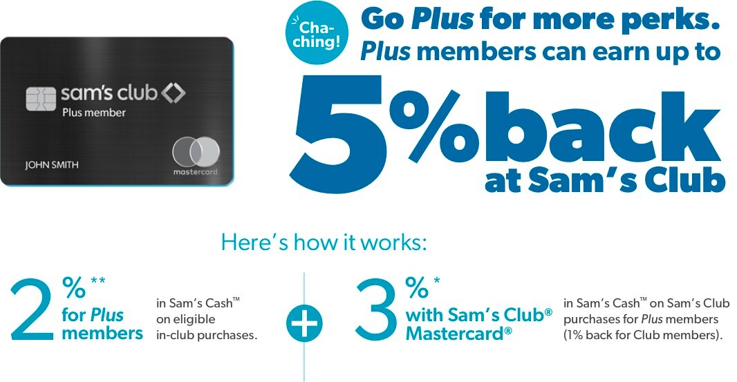 Sams Club PlusMemberPerk