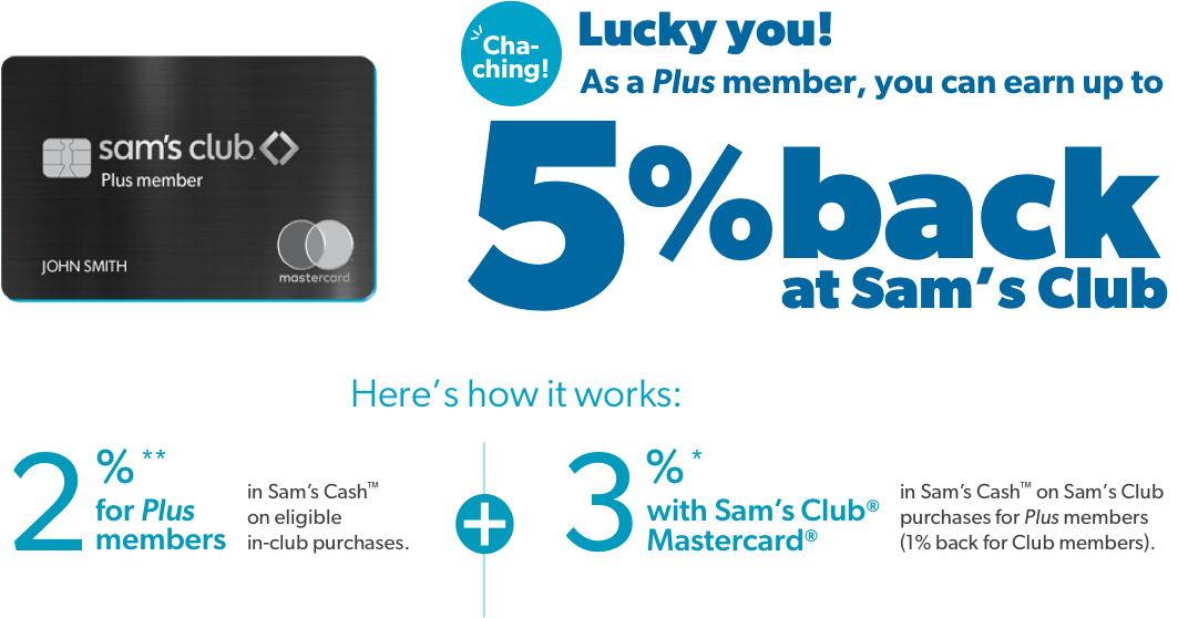 Sams Club Plus World Elite MasterCard