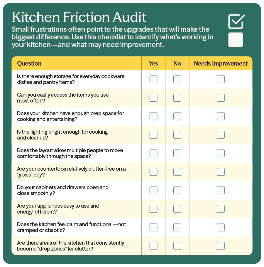kitchen friction audit
