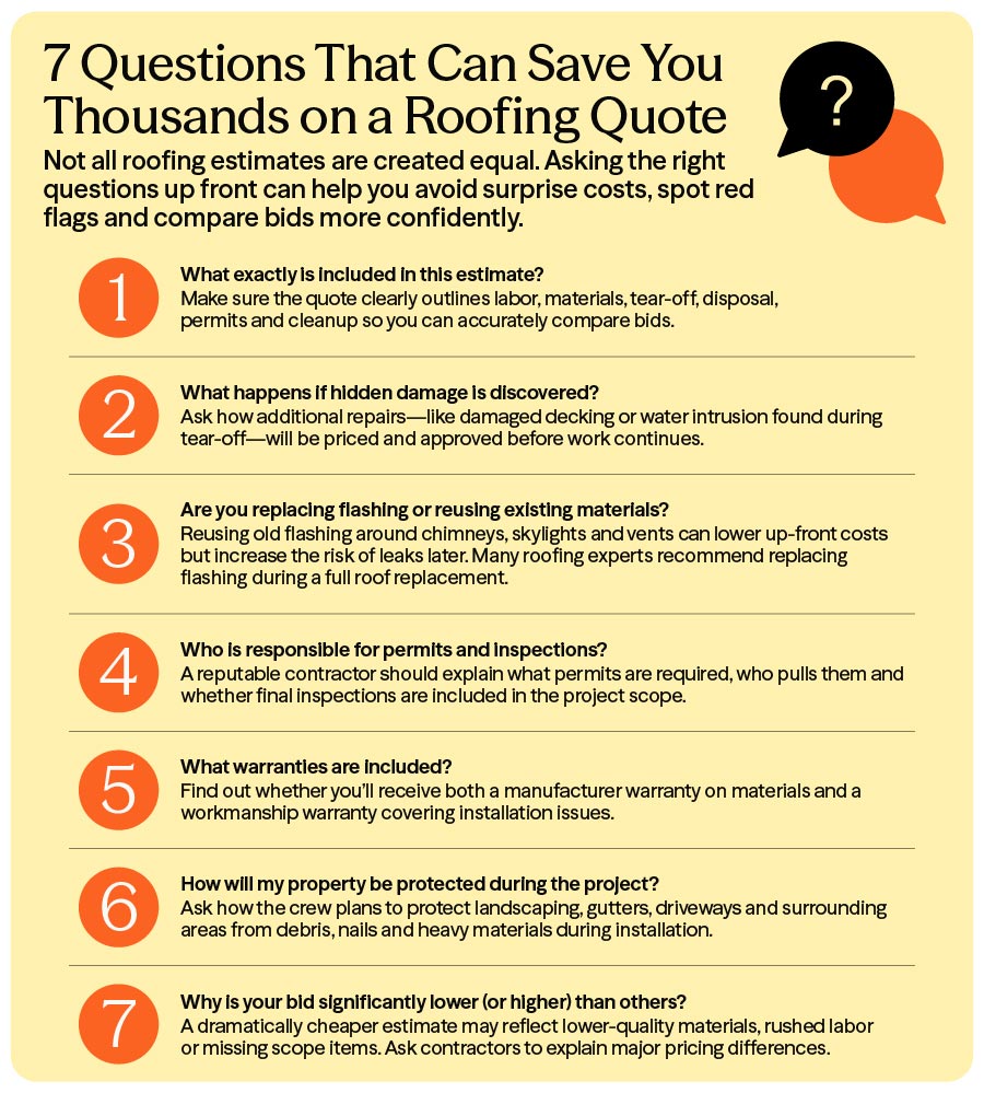 Roofing Quote