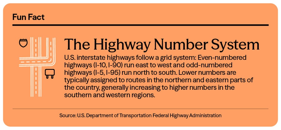 The Highway Number System